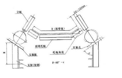 兩級跑偏開關(guān)KPT1-12-30水泥廠跑偏開關(guān)供應(yīng)