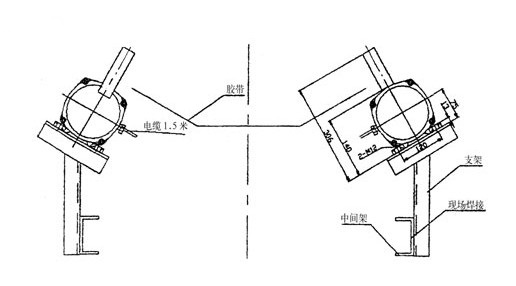 皮帶輸送機P-K2-自動停機防跑偏開關(guān)_跑偏開關(guān)化工廠跑偏開關(guān)銷售