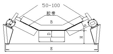 跑偏開關不銹鋼立輥HQXT-18防爆型_跑偏開關化工廠跑偏開關銷售