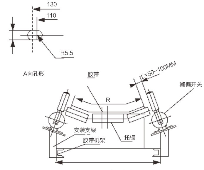 跑偏開(kāi)關(guān)PLQ-R防護(hù)等級(jí)IP54_跑偏開(kāi)關(guān)KBW-220p跑偏控制器工廠直供