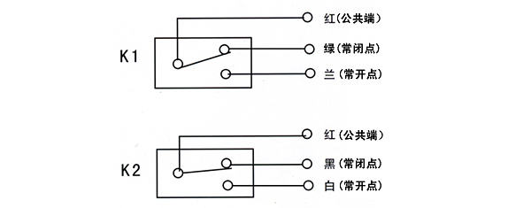 防爆兩級跑偏開關(guān)BKPT1-25-35_防爆跑偏開關(guān)KBW-220p跑偏控制器工廠直供