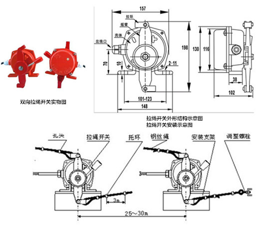 拉繩開關(guān)，外形結(jié)構(gòu)及安裝圖.jpg