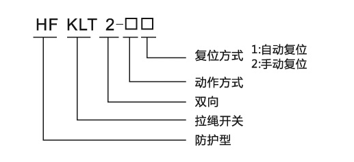 拉繩開(kāi)關(guān)型號(hào)含義.png