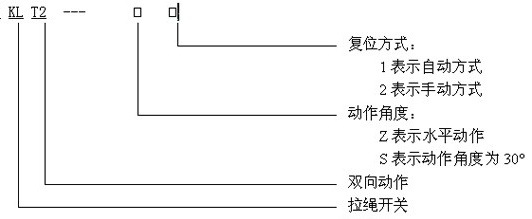 拉線開關(guān)HFKLT2-I 自動(dòng)復(fù)位緊急停機(jī)開關(guān)