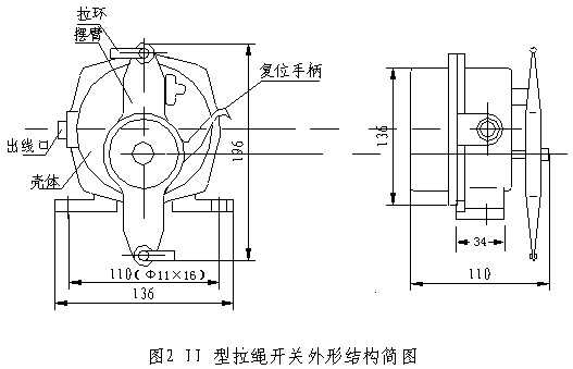 YFL1-220AKBL拉繩開關(guān)四海八荒包郵緊急停機開關(guān)