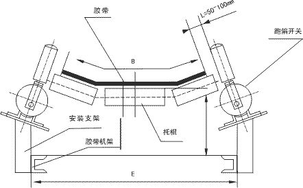 EX-JPK1S防爆兩級跑偏開關(guān)（生產(chǎn)廠家）拉繩緊急閉鎖開關(guān)供應(yīng)商