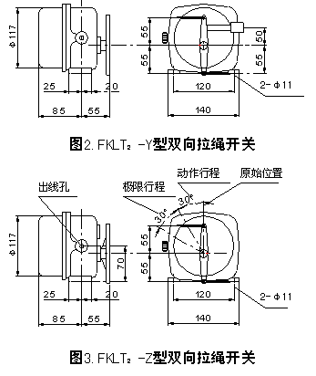 FKLT2-Y、雙向拉繩開關(guān)、FKLT2-Z、拉線開關(guān)價格合理