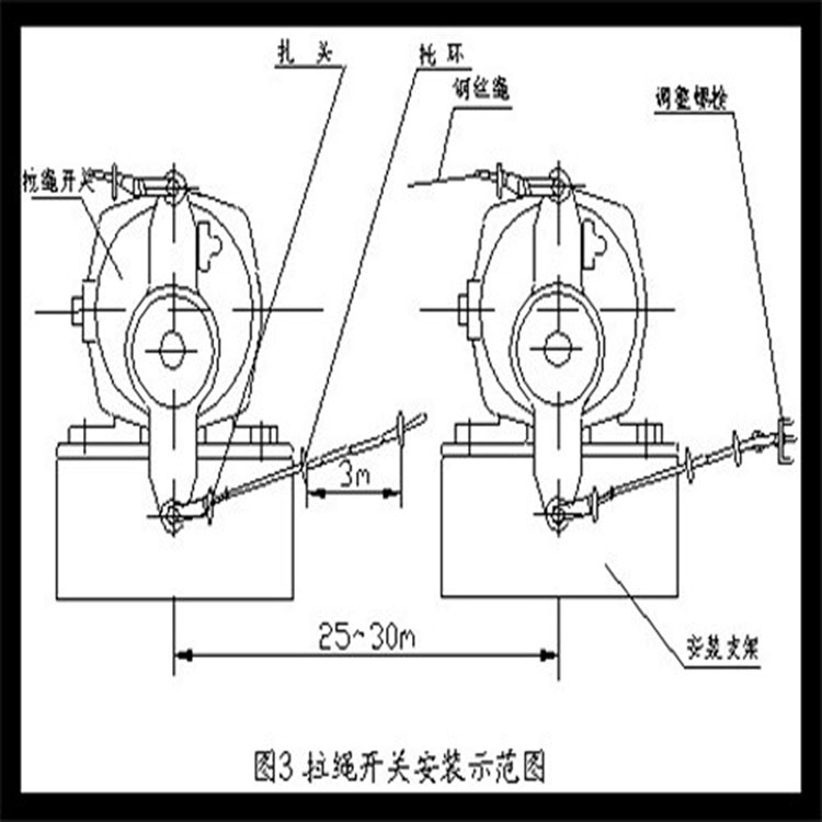 WLSK-IK-II防粉塵雙向拉繩開關(guān)_防粉塵雙向拉繩開關(guān)緊急停機(jī)開關(guān)