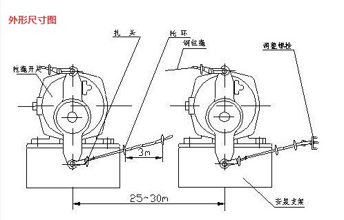 皮帶機緊急急停拉繩開關(guān)KLT2-1防爆型_拉繩開關(guān)防水拉繩開關(guān)工廠直供