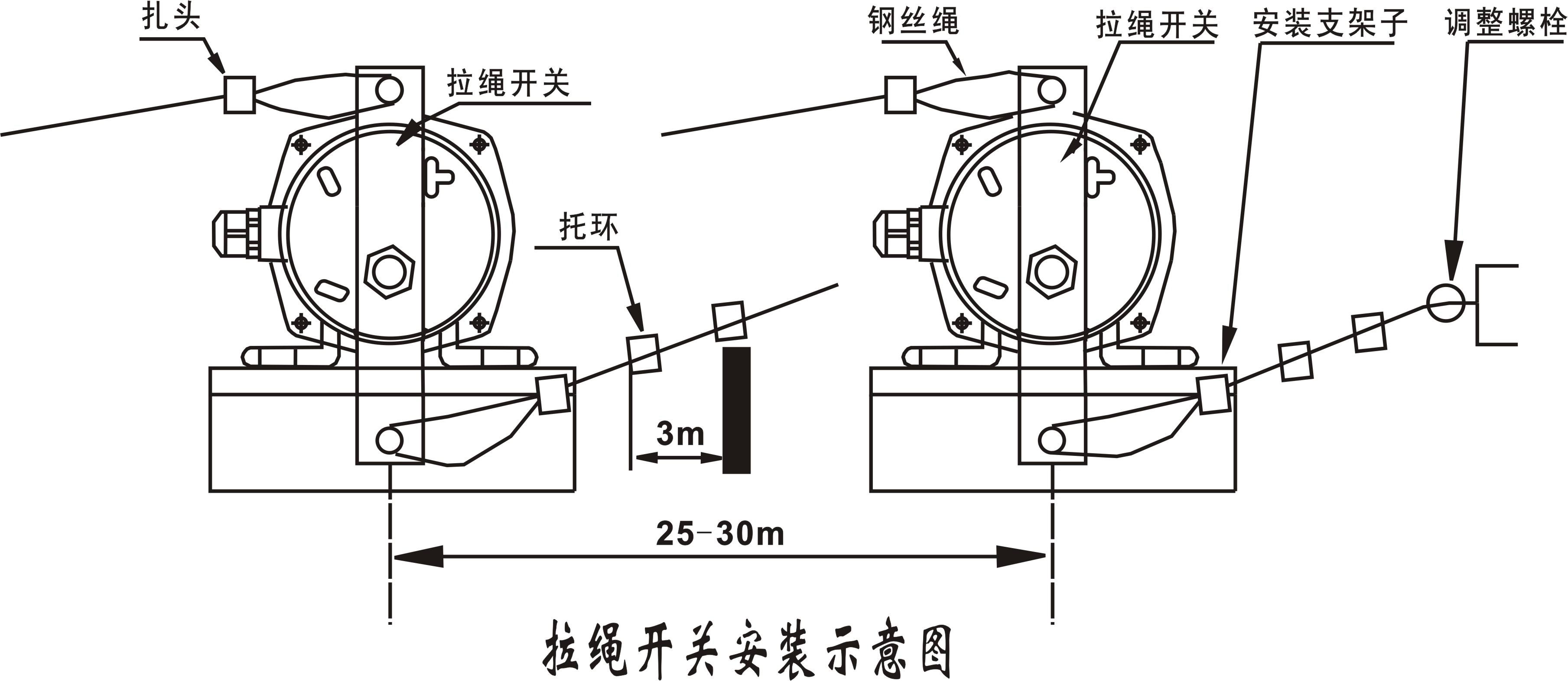 卓信XLLS-X防爆雙向拉繩開關_防爆雙向拉繩開關防水拉繩開關工廠直供