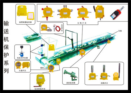 上海卓信生拉繩開關(guān)T2-B型量大價優(yōu)_拉繩開關(guān)防水拉繩開關(guān)工廠直供