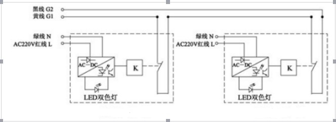 卓信生產(chǎn)系統(tǒng)裝置雙向拉線開關(guān)FKLT2-II_拉線開關(guān)雙向平衡拉繩開關(guān)價格