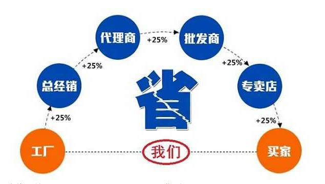 BFL-LA302拉繩開關(guān)（鋁鋅壓鑄）_拉繩開關(guān)拉繩緊急閉鎖開關(guān)供應(yīng)商