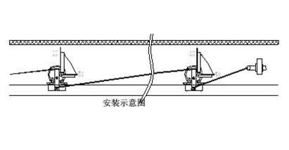 卓信生產(chǎn)LLT2A-I自動(dòng)拉繩開(kāi)關(guān)熱銷_拉繩開(kāi)關(guān)KBW-220L隔爆拉繩開(kāi)關(guān)