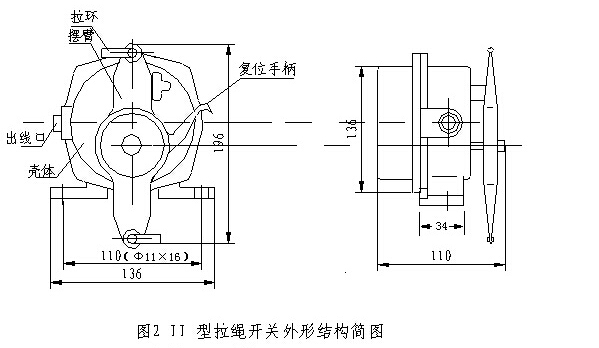 現(xiàn)貨QZLS-I,QZLS-II雙向拉繩開關(guān)_拉繩開關(guān)雙向平衡拉繩開關(guān)價(jià)格