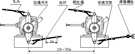 不銹鋼雙向拉繩開關(guān)HQLA-R0320ZM/LY_不銹鋼雙向拉繩開關(guān)膠帶機保護拉繩開關(guān)