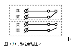 HFKLT2-II-拉線開關(guān)HFKLT2-II_拉線開關(guān)價格合理