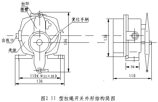 XLLS-J-I雙向拉繩開(kāi)關(guān)接線(xiàn)圖_雙向拉繩開(kāi)關(guān)防水拉繩開(kāi)關(guān)工廠(chǎng)直供