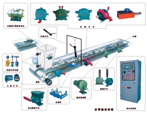 拉線開關(guān)HS-75Q 拉繩開關(guān)生產(chǎn)_拉線開關(guān)防水拉繩開關(guān)工廠直供