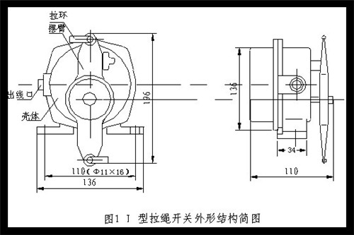 銷售HFKLT2-II手動復位拉繩開關_拉線開關防水拉繩開關工廠直供