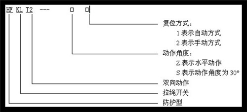 銷售HFKLT2-II手動復位拉繩開關_拉線開關防水拉繩開關工廠直供