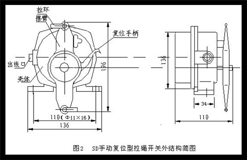 HFKLT2-II-防爆雙向拉繩開關(guān)_防水雙向拉繩開關(guān)雙向平衡拉繩開關(guān)價格