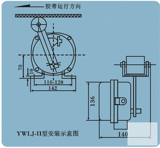 LL-II煤流，料流_料流檢測器水泥廠用料流開關