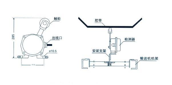 耐高低溫XLLV-Z料流工作原理_料流檢測(cè)器料流速度檢測(cè)器