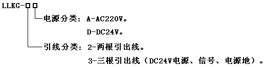 LLKG系列料流開關LLKG-2A AC220V_料流開關防爆料流開關