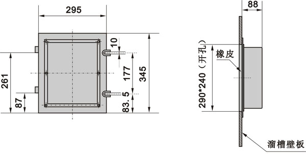 XLDS-I溜槽堵塞檢測器，門式結(jié)構(gòu)KBX-220隔爆溜槽堵塞檢測器