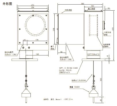 煤礦專用SMG-A-2防爆溜槽堵塞開關(guān)_防爆溜槽堵塞開關(guān)KBX-220溜槽堵塞開關(guān)生產(chǎn)廠家