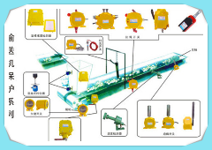 防爆堵料開關TS-01-EX IP55_溜槽堵塞開關料流檢測裝置