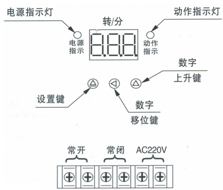 欠速開關(guān)面板操作說明.jpg