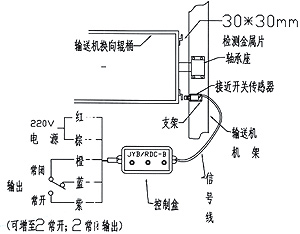 速度檢測開關JYB/RC-B_皮帶速度檢測開關打滑檢測器