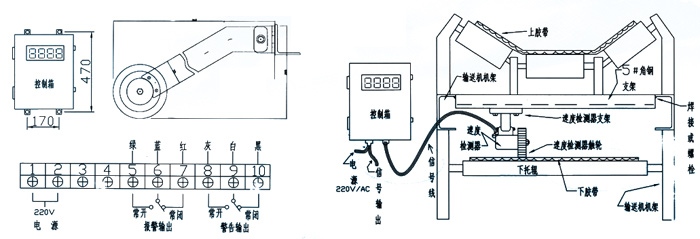 JYB/RDC-A-打滑檢測(cè)帶速顯示裝置說明_帶數(shù)顯打滑檢測(cè)儀DHJY-II防爆打滑開關(guān)