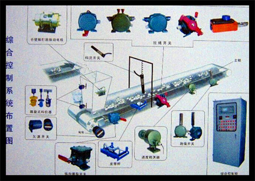 20-38-型傾斜開(kāi)關(guān)20-38_拉姆齊傾斜開(kāi)關(guān)堵塞開(kāi)關(guān)