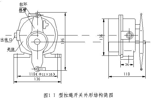 卓信制造BXYXL-II防爆雙向拉繩開關_防爆雙向拉繩開關拉線開關廠家