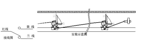 LLT2-Y雙向拉繩開(kāi)關(guān)_雙向拉繩開(kāi)關(guān)KBW-220L隔爆拉繩開(kāi)關(guān)